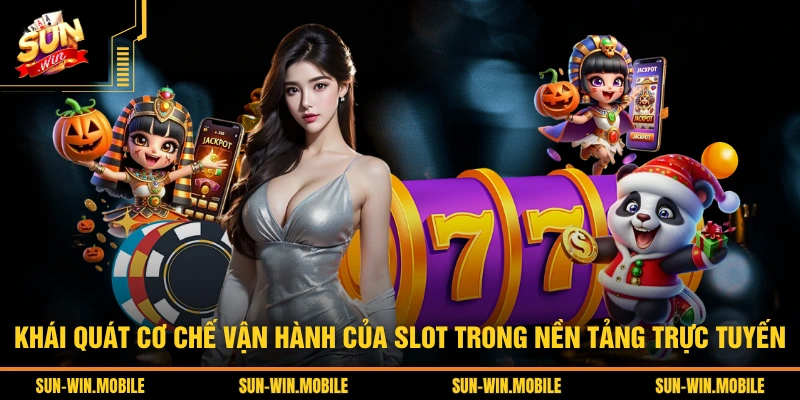 Khái quát cơ chế vận hành của slot trong nền tảng trực tuyến